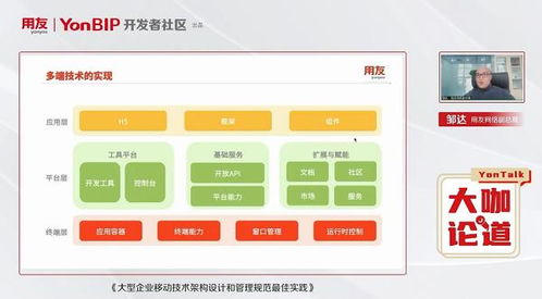 大咖論道 聚焦企業數字化轉型的關鍵策略與科技服務應用