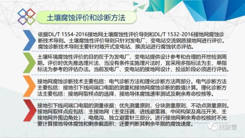 接地新技術(shù)新材料的研究和應(yīng)用進(jìn)展 以新材料技術(shù)推廣服務(wù)為視角